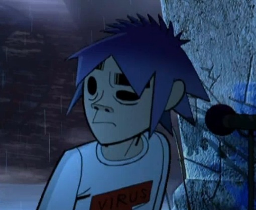 2D