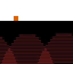 KSS