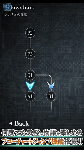 999: 9 Hours, 9 Persons, 9 Doors