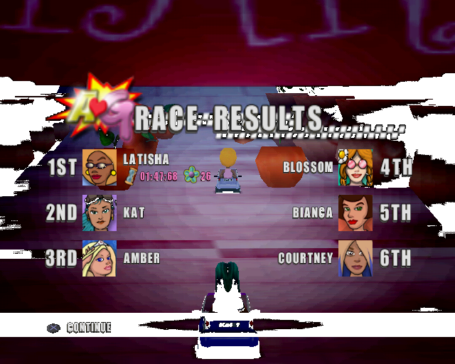 PS2 Screenshots
