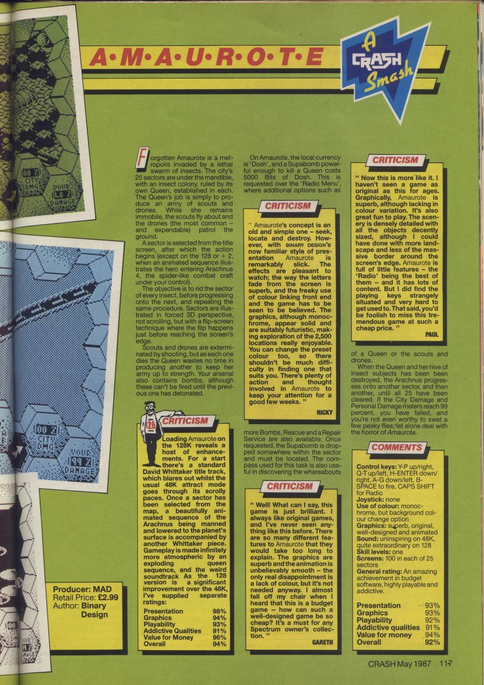 Magazine Reviews