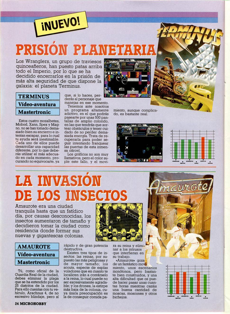 Magazine Reviews