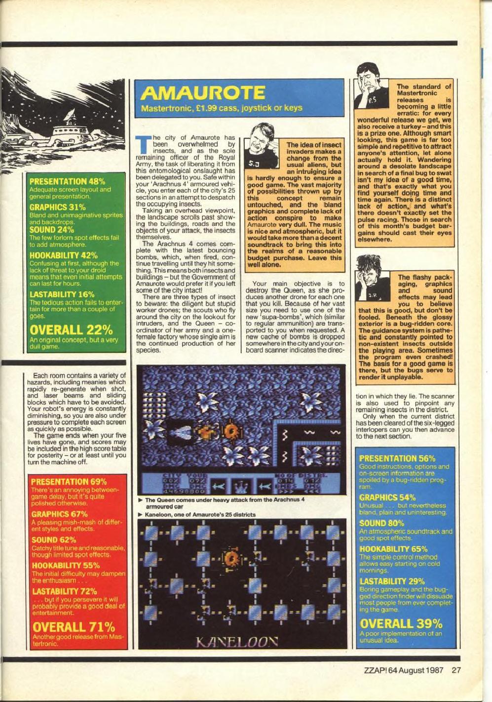Magazine Reviews