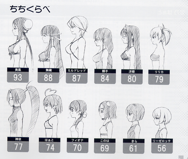 Arcana Heart