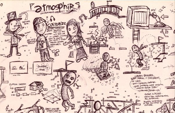 Concept Art