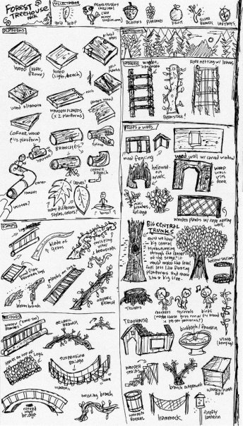 Concept Art