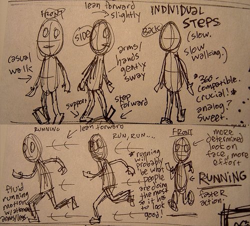 Concept Art