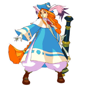 Characters