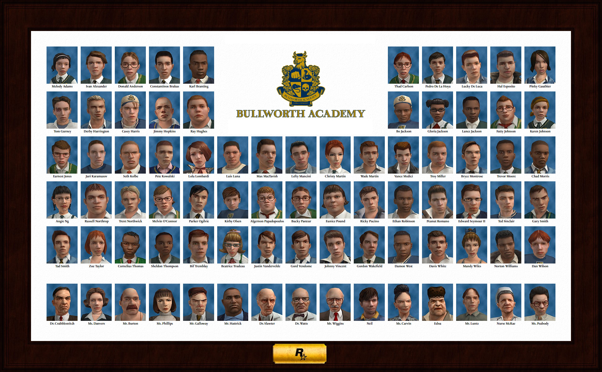 Bully: Scholarship Edition