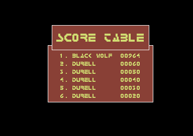 C64 Screenshots