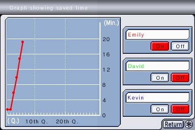 DS Screenshots