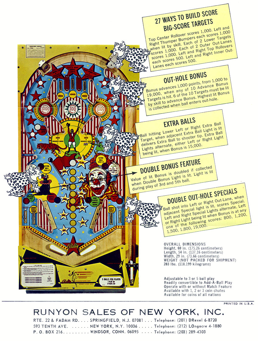 Circus