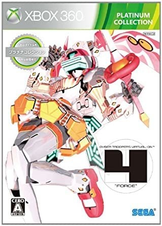 Cyber Troopers Virtual-On Force
