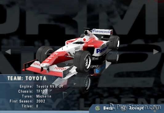 PS2 Screenshots
