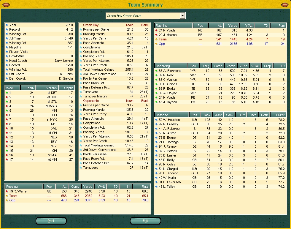 Screenshots