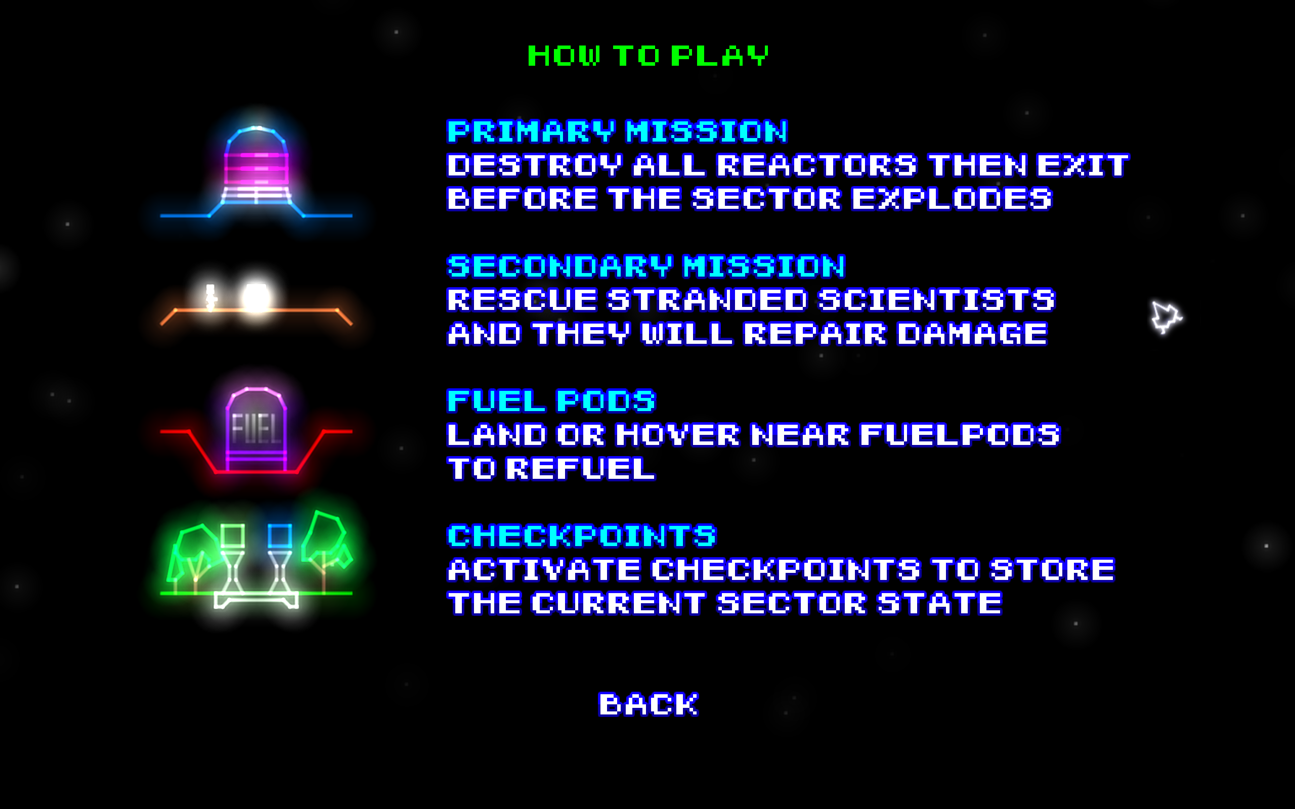 Gravitron 2