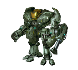 Units