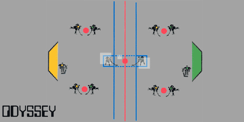 Hockey