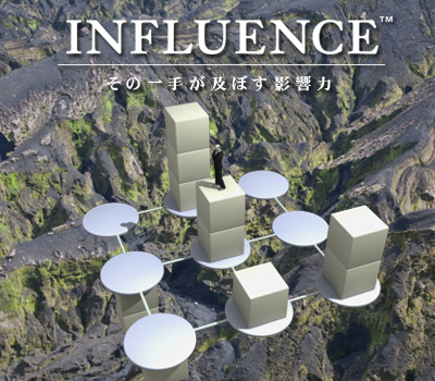 Infleuence
