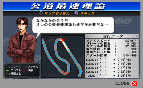 Initial D: Street Stage
