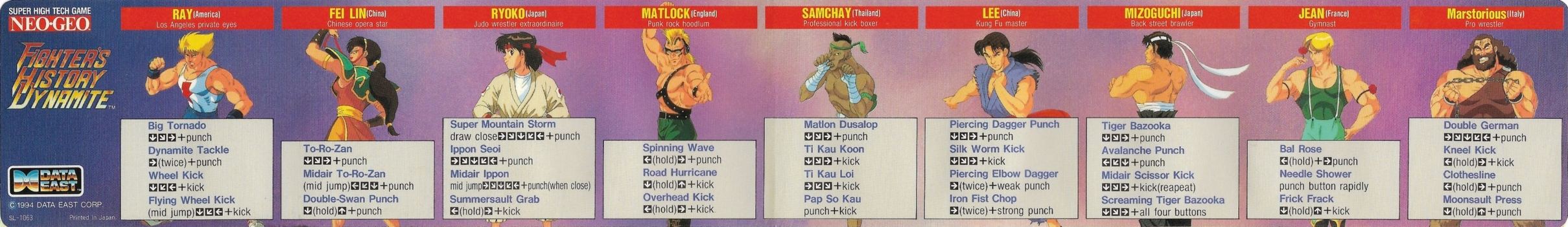 Karnov's Revenge