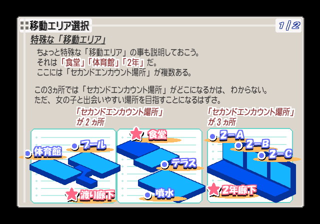 PS2 Screenshots