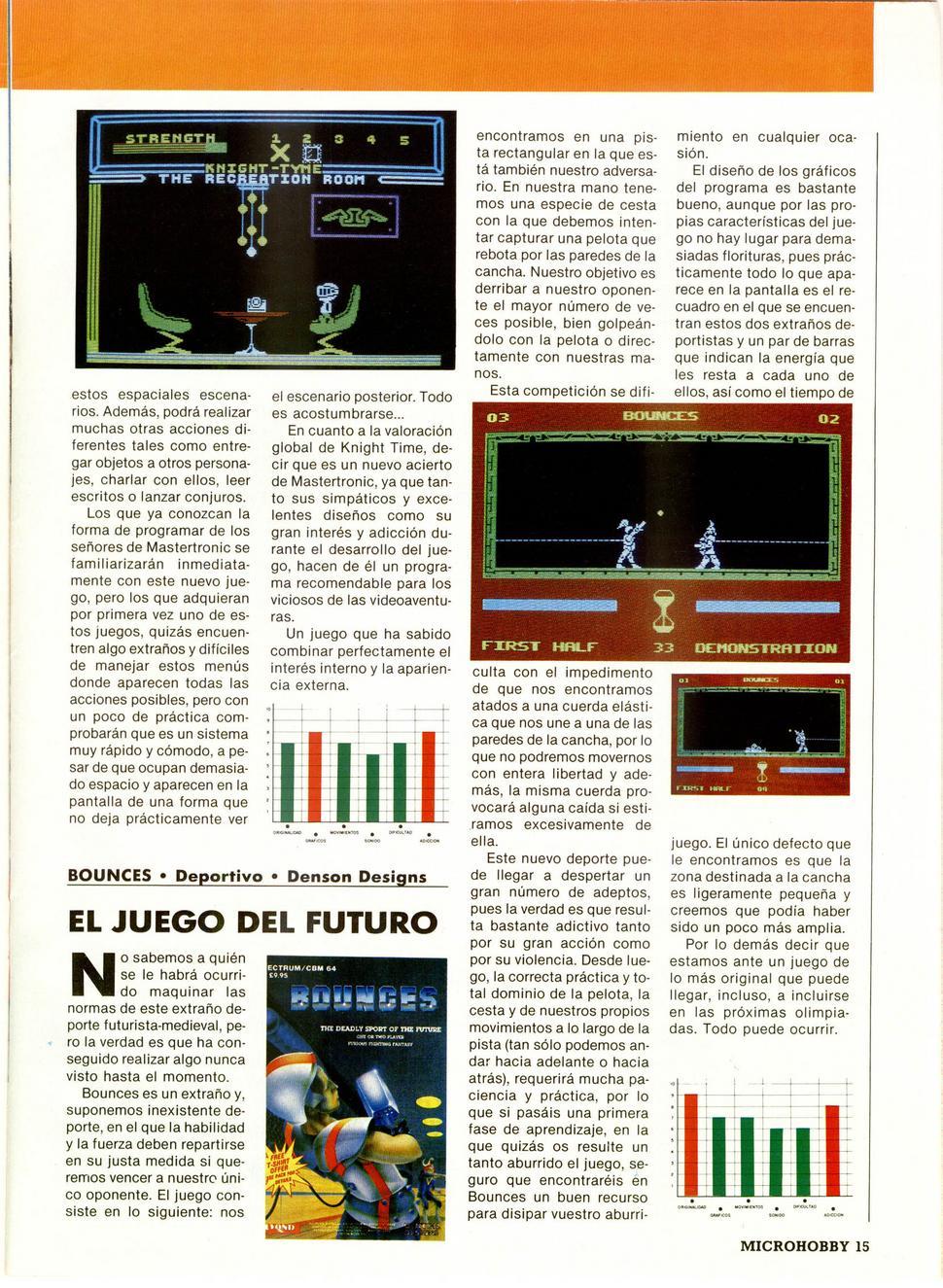Magazine Reviews