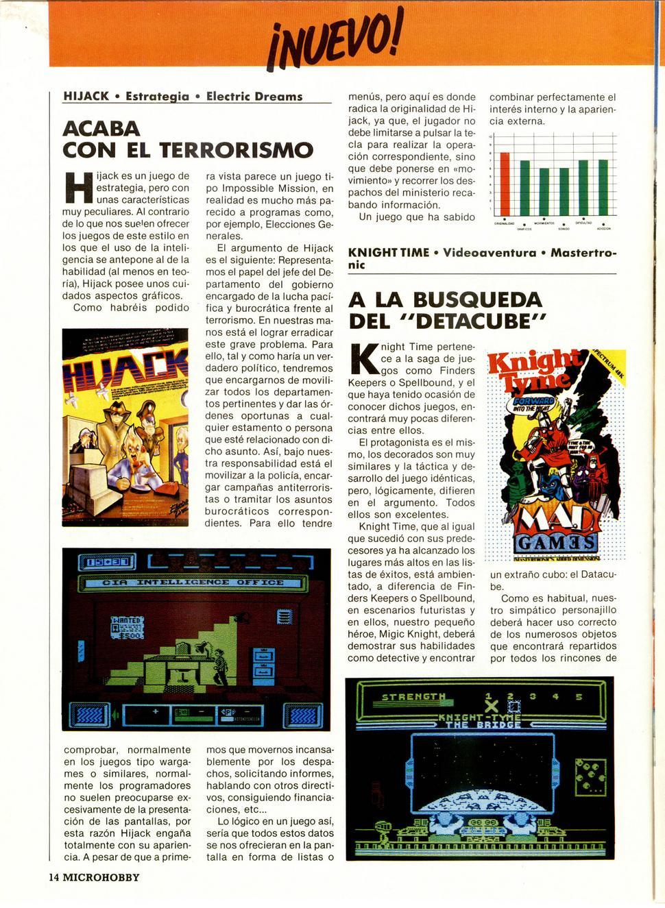 Magazine Reviews