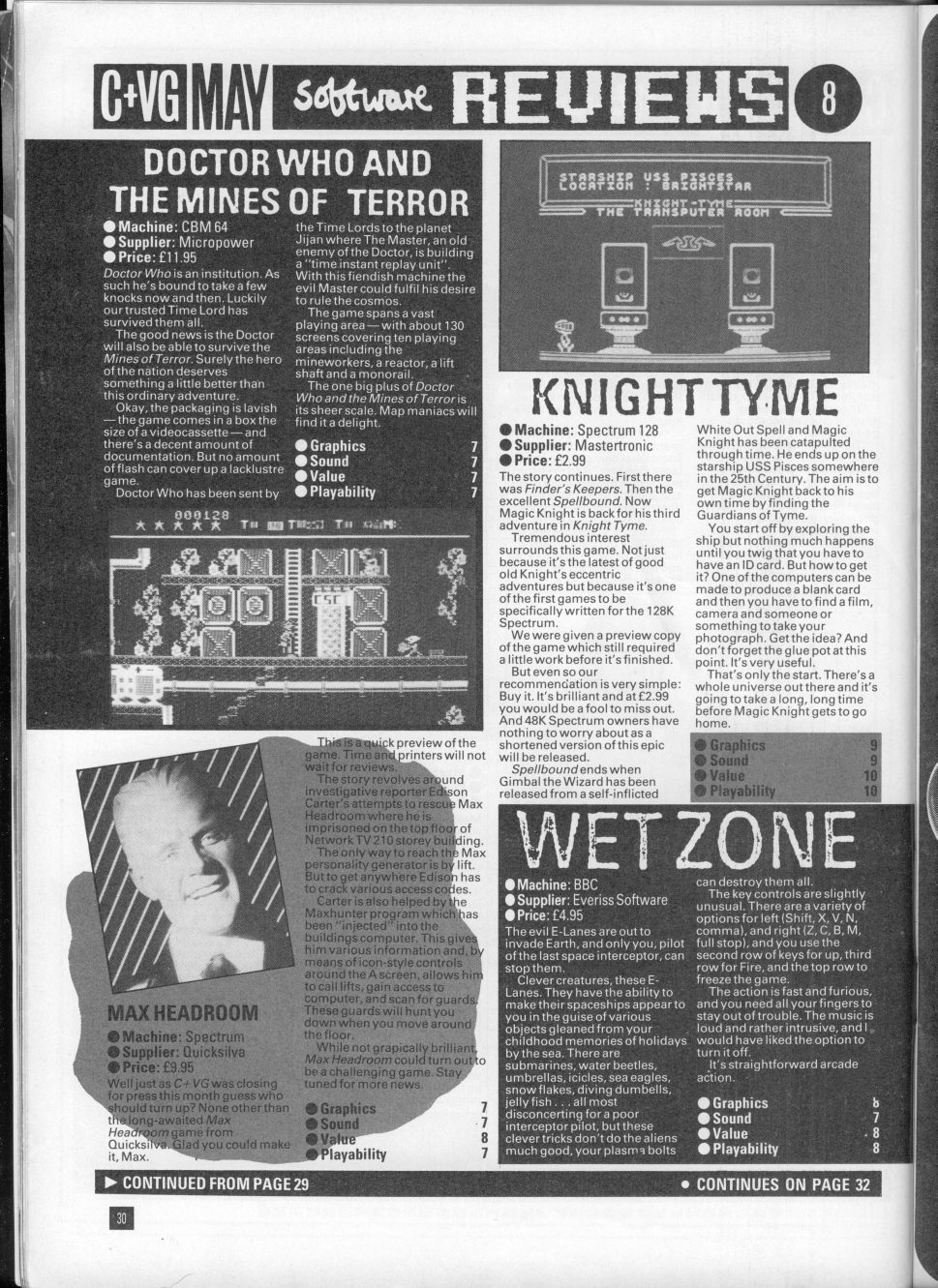 Magazine Reviews