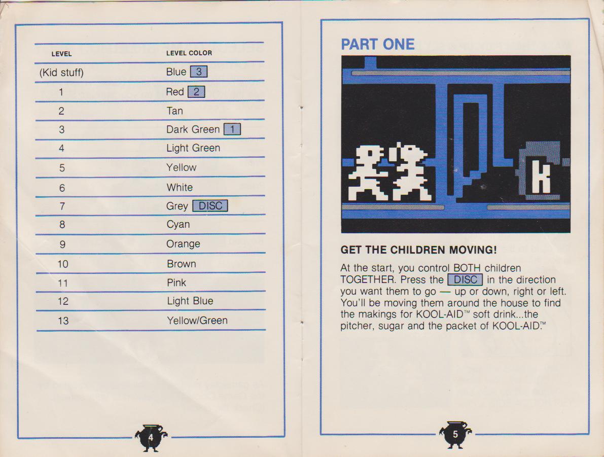Intellivision Ver. Manual