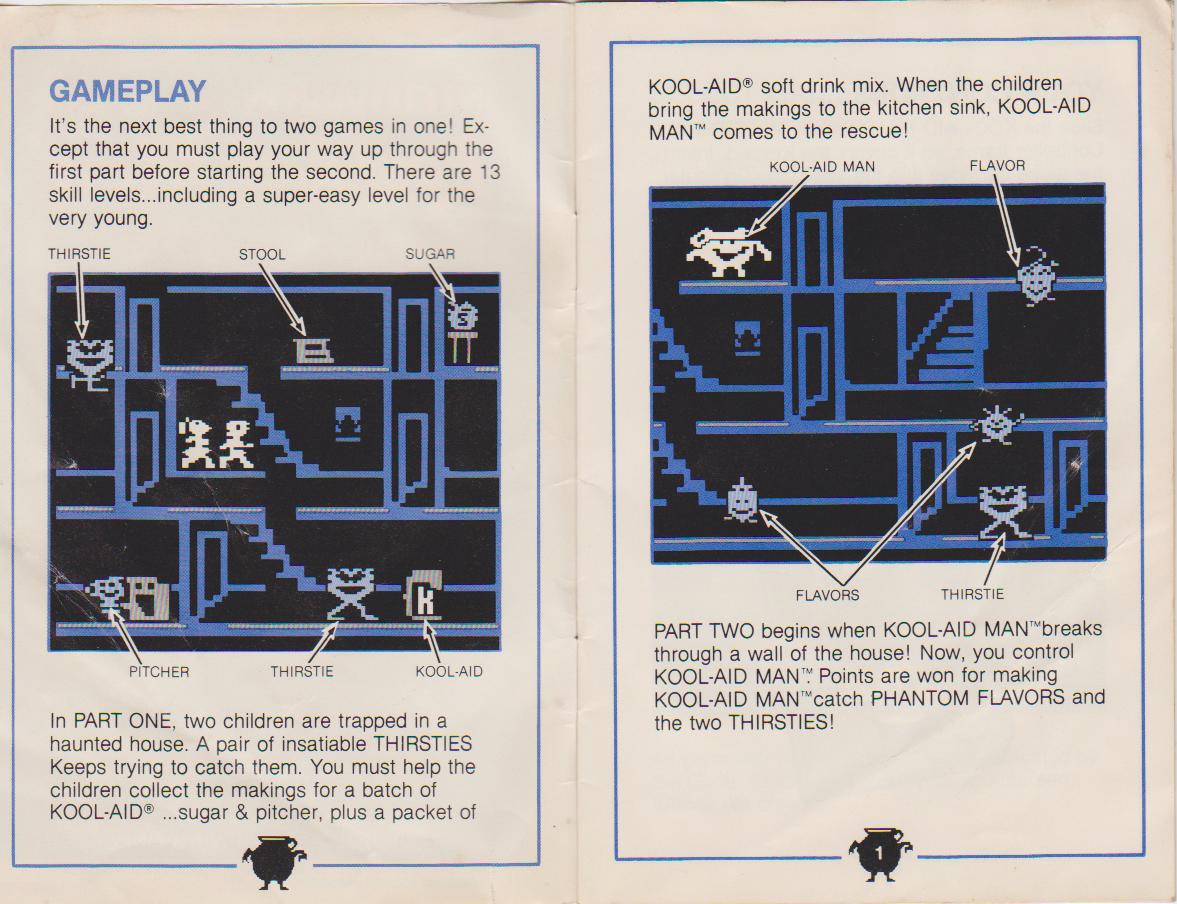 Intellivision Ver. Manual