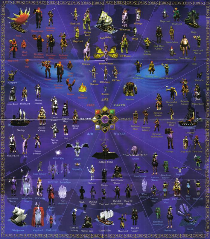 Box Art