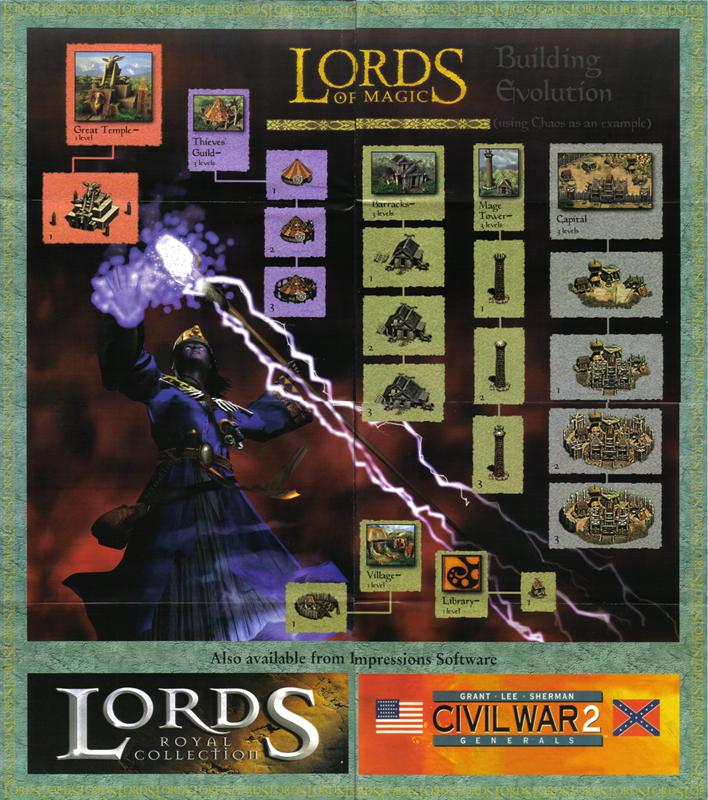 Box Art