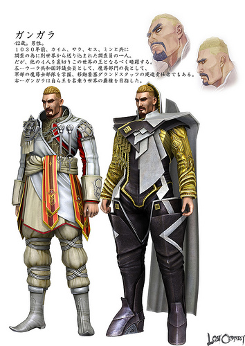 Characters