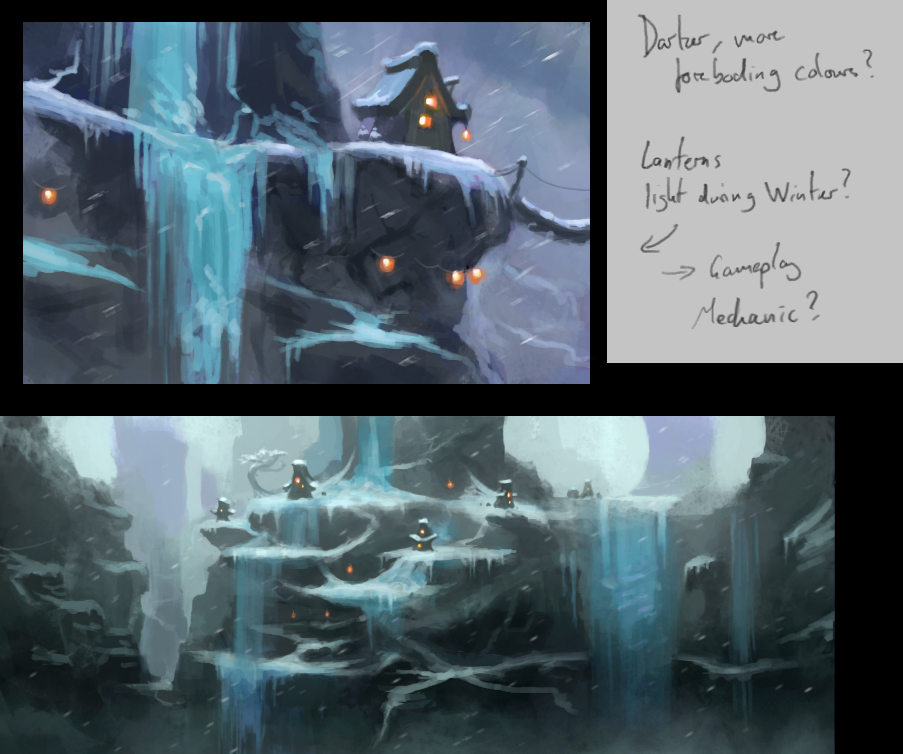 Concept Art
