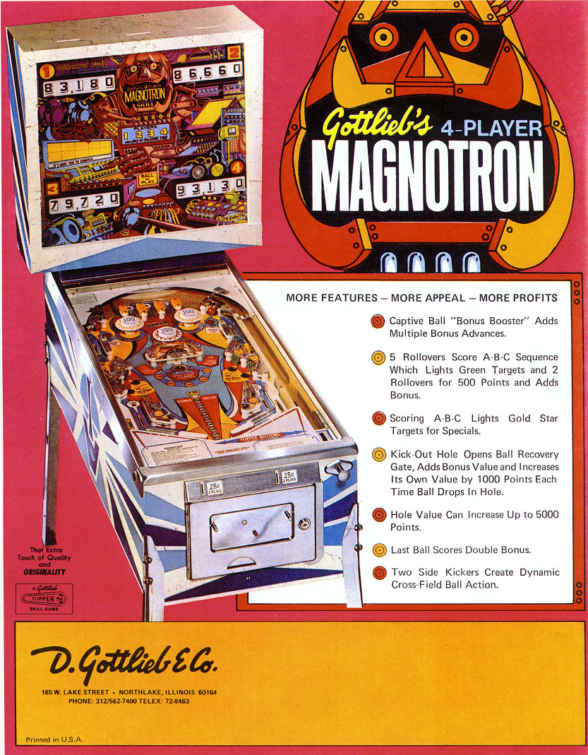 Magnotron