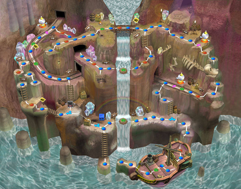 Mario Party