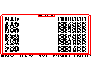 C64 Screenshots