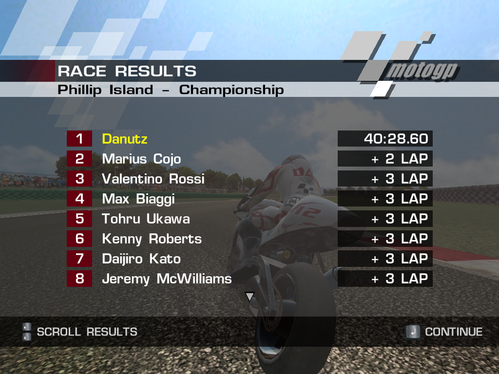 MotoGp2