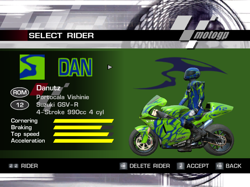 MotoGp2