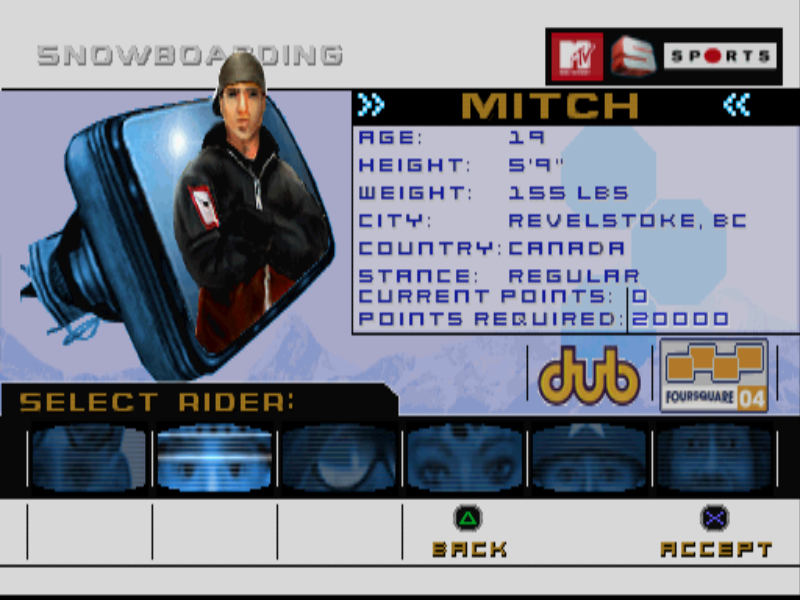 PlayStation Screenshots
