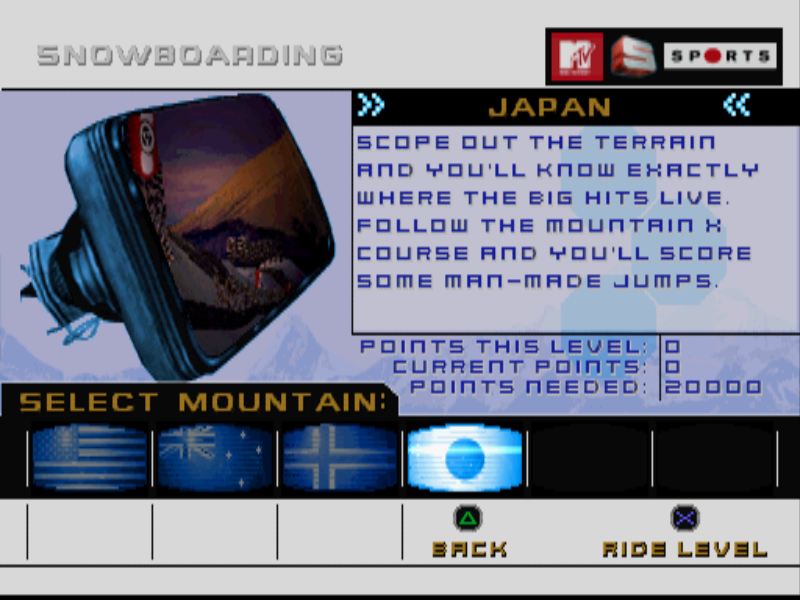 PlayStation Screenshots