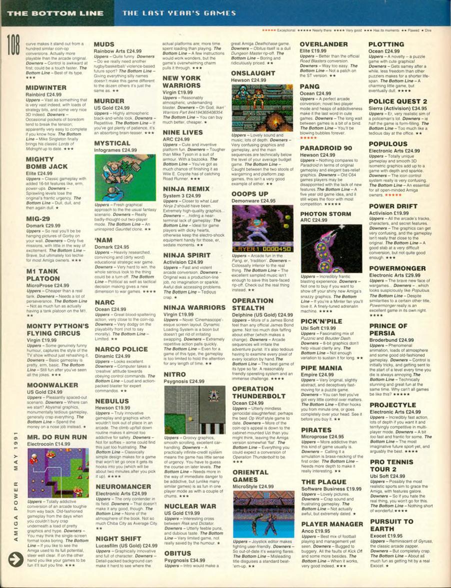 Magazine Reviews