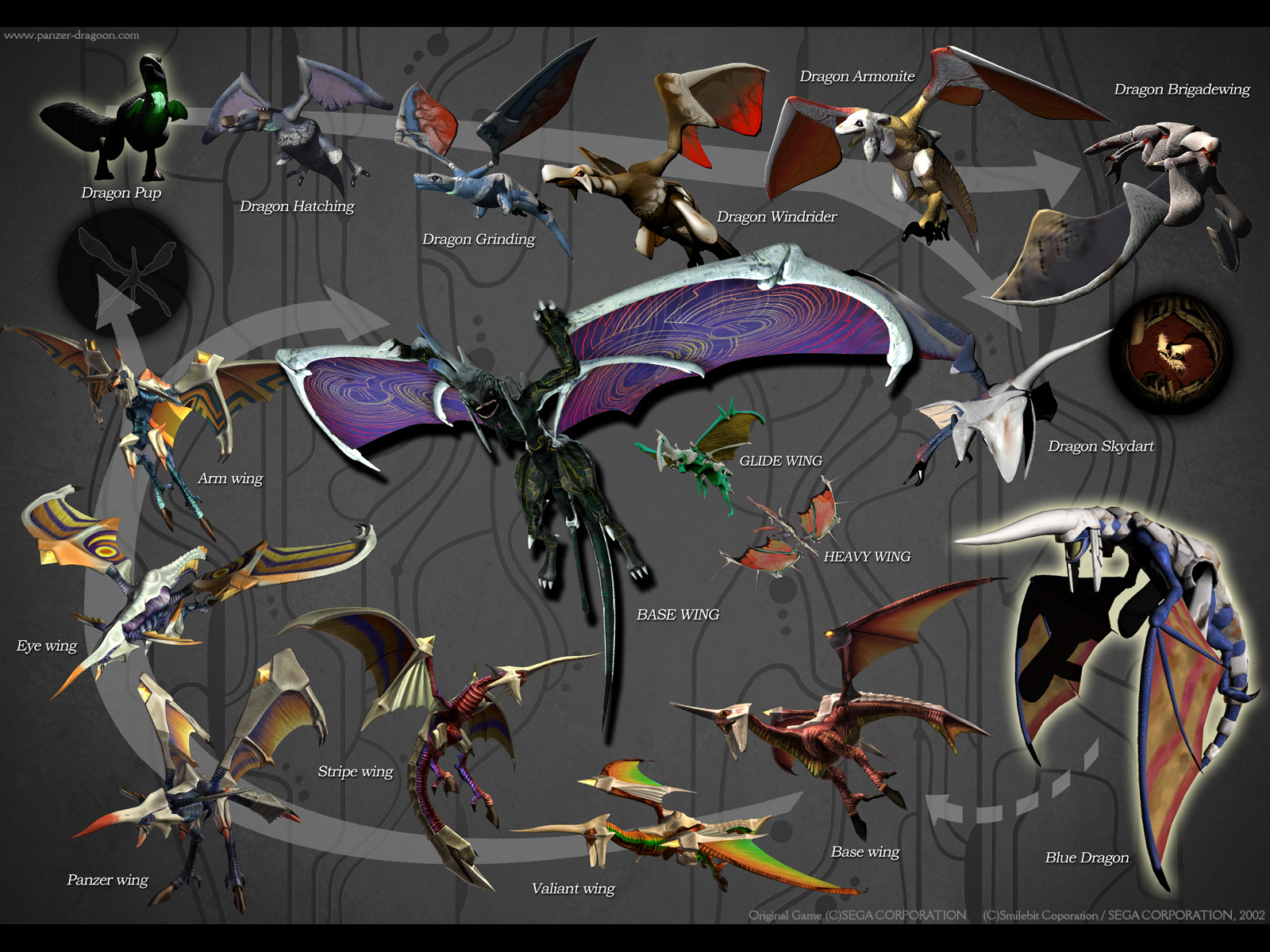 Panzer Dragoon Orta