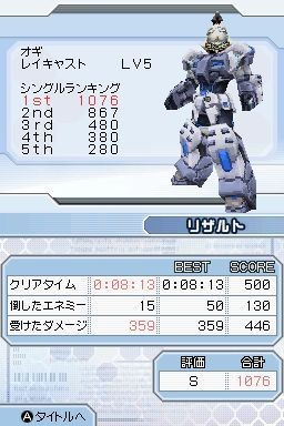 Phantasy Star Zero Mini