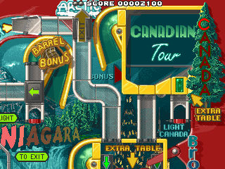 Pinball World