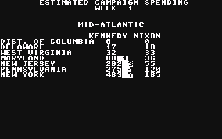 C64 Screenshots