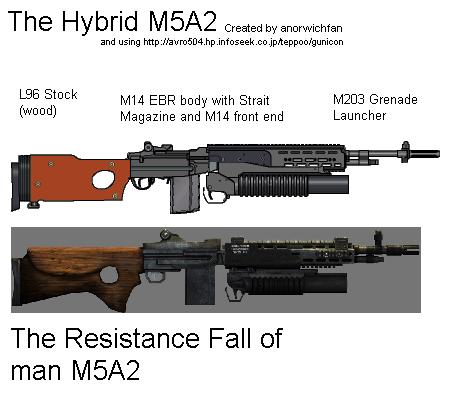 Weapons