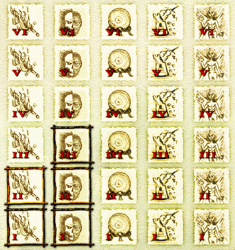 Status Screens
