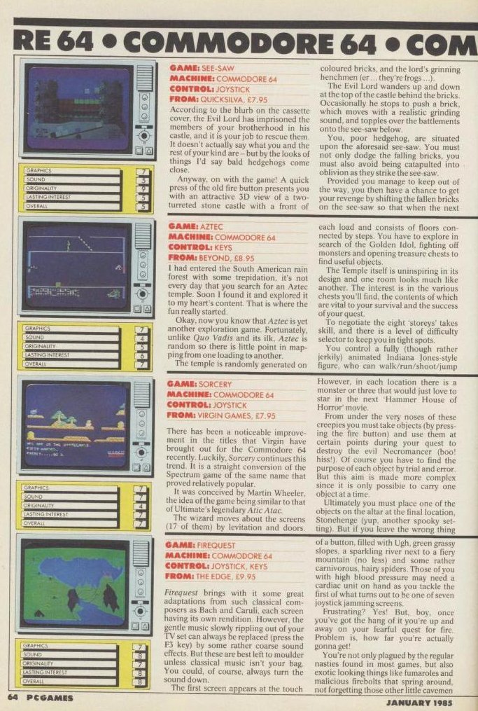 Magazine Reviews